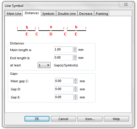 GeologicalLine Distances.PNG