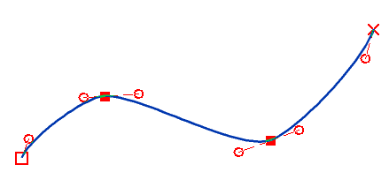 Tangent length factor = 0.5