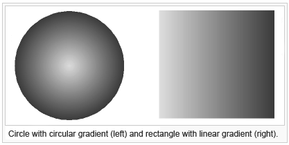 Gradient.PNG