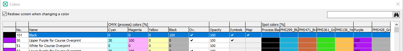 SymbolSetConversion SpotColors.png