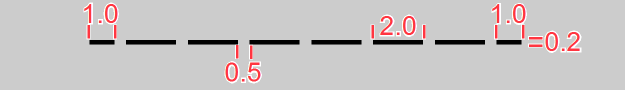 DashedLine.PNG
