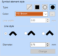 SymbolElementStyle.PNG