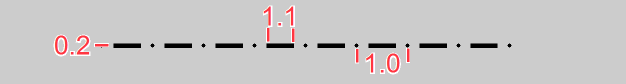 AreaBoundary.PNG