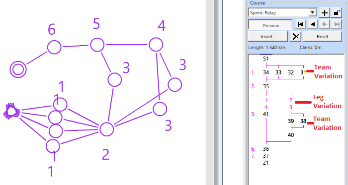 SprintRelay Example.png