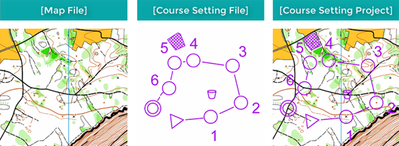 CourseSettingProject.png