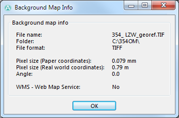 Info for raster background map