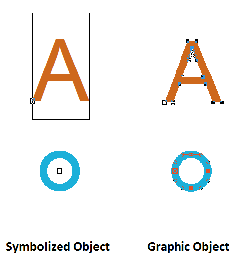 ConvertToGraphicObjectExample.PNG