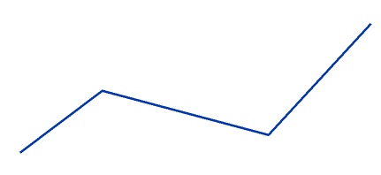 Polyline