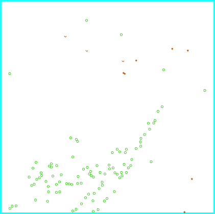 DEMResulatExtractFeatures.png