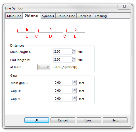 CableCar Distances.PNG
