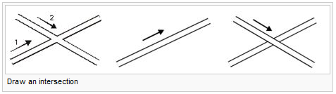 Draw an intersection