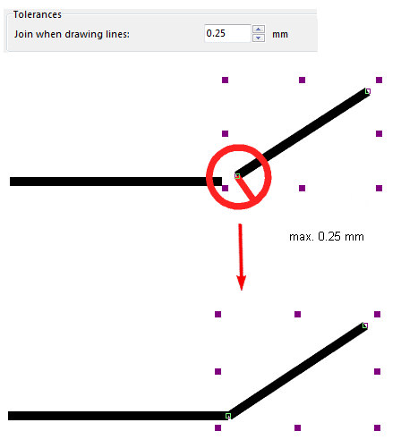 Joining Lines.PNG