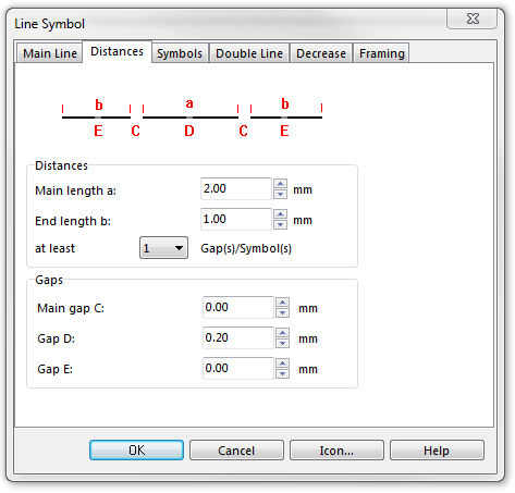 DashedLineWithDots Distances.PNG