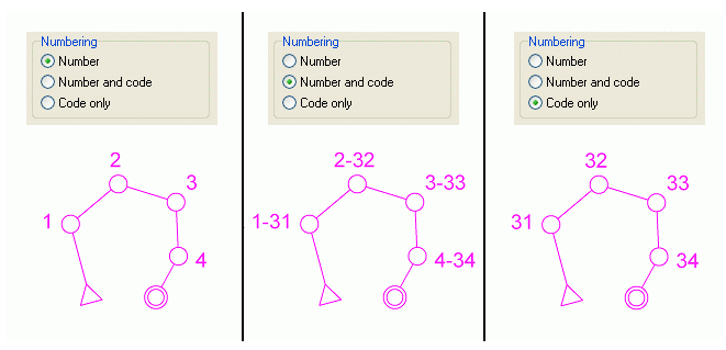 NumberingHelp.PNG