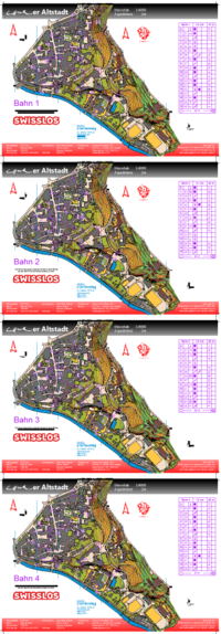 Place courses below each other