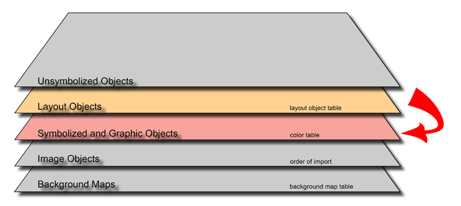 ConvertToGraphicObject.PNG