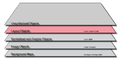 Thumbnail for version as of 18:51, 7 November 2011