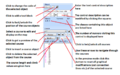 Thumbnail for version as of 11:01, 27 June 2012