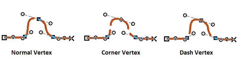 File:VertexComparisonContourLine.png