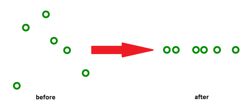 File:AlignVertically.PNG