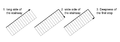 Thumbnail for version as of 11:02, 30 December 2011