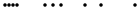 File:Points gradient.svg